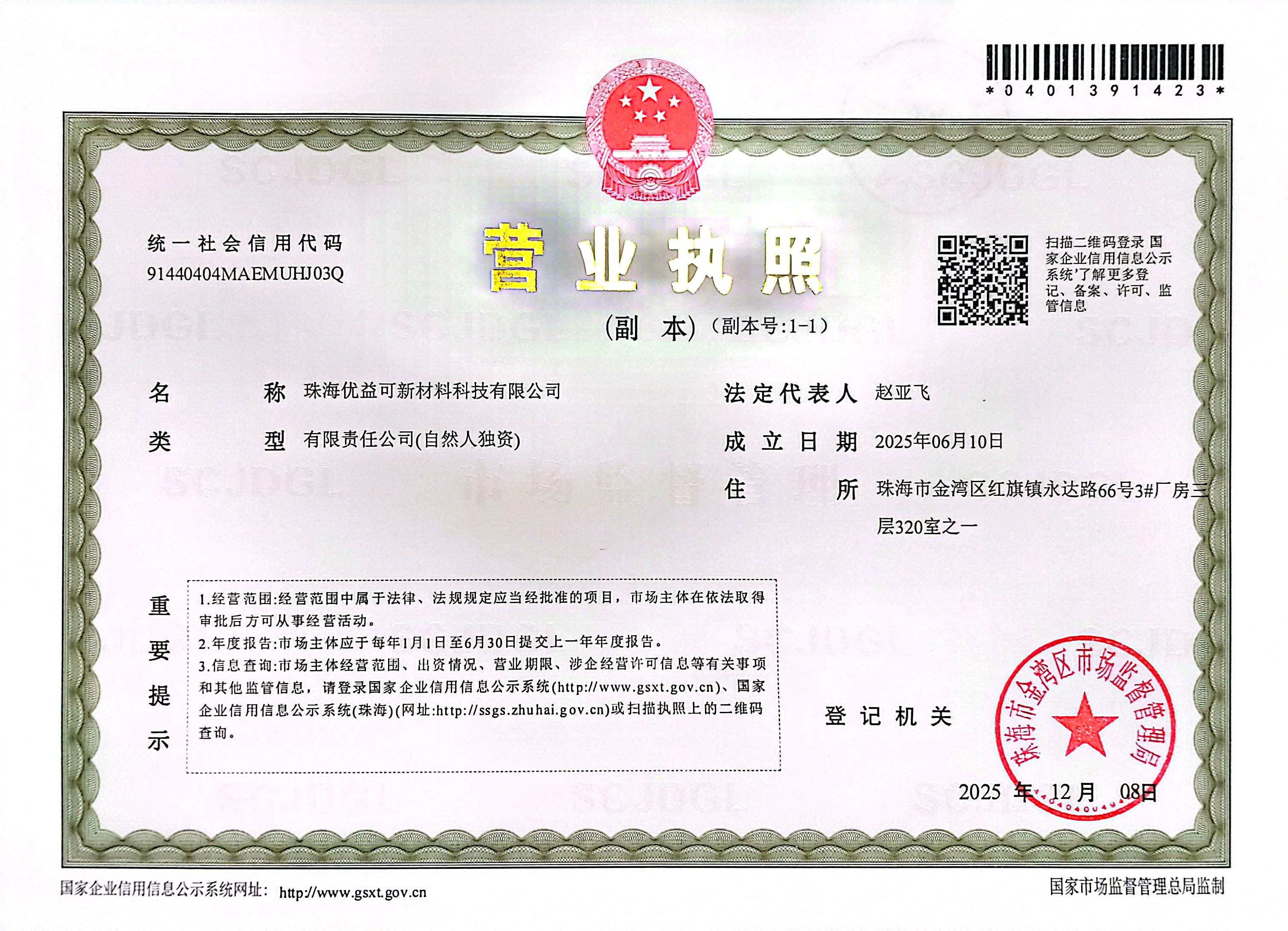 Business license copy